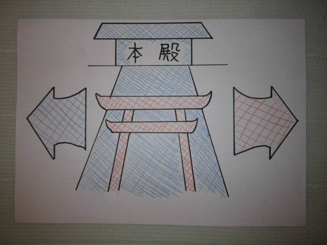 nkÖʒu֌W